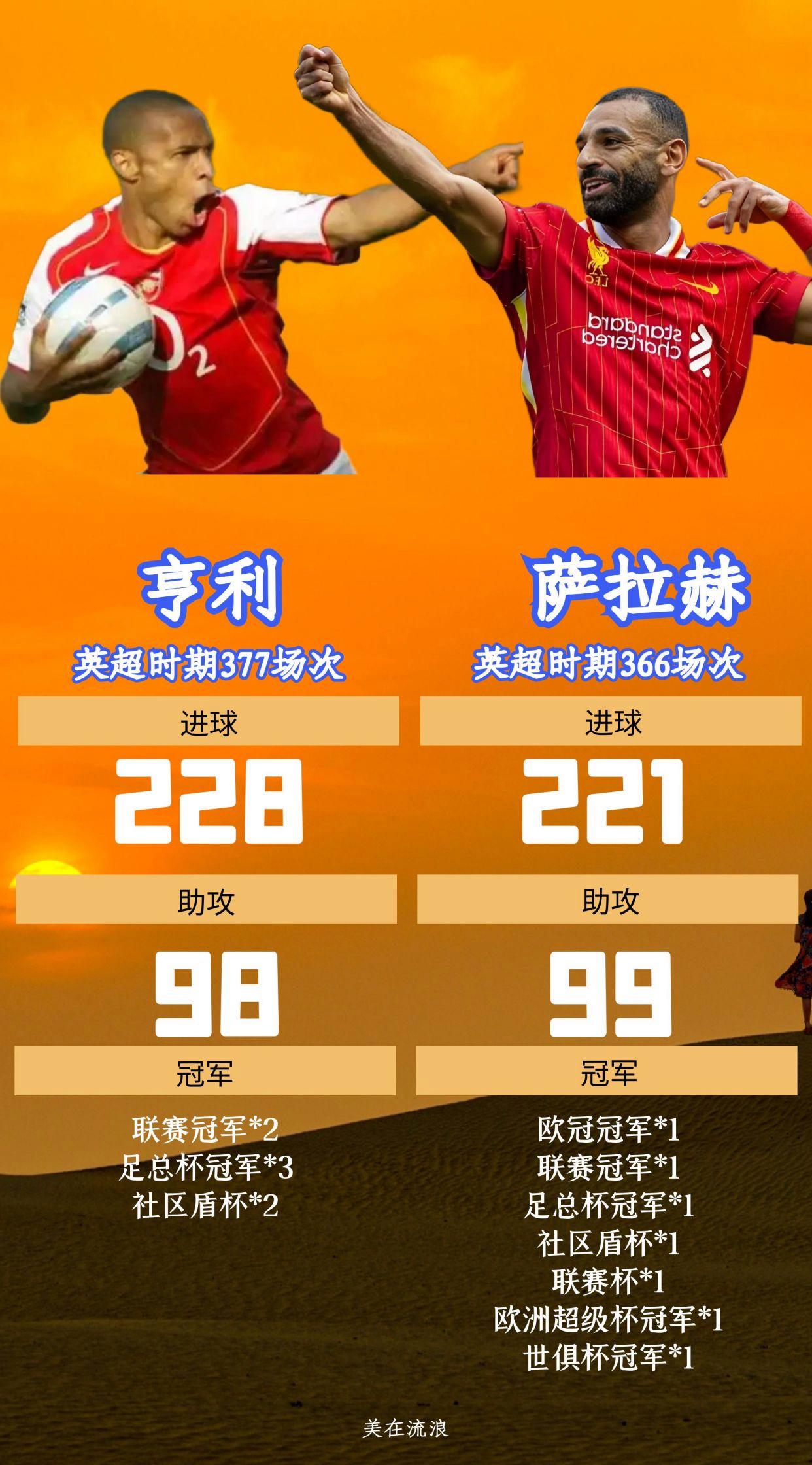 体育赛事萨拉赫巅峰对决，西亚卡姆与50激战公牛分钟，关键助攻胜负难料！的简单介绍